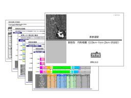 商業施設レポートサービス（REREM）