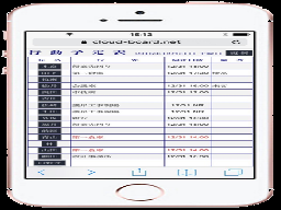 WEB行動予定表　Cloud Board